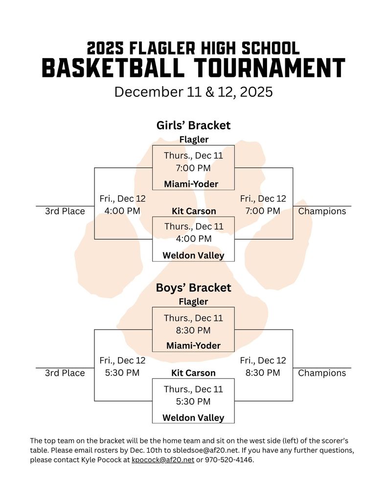 2025 Basketball Tournament Bracket