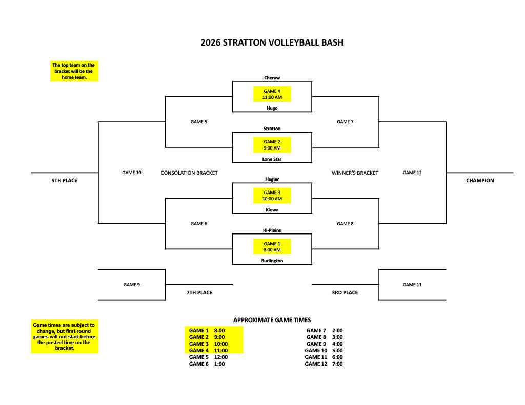 Bracket