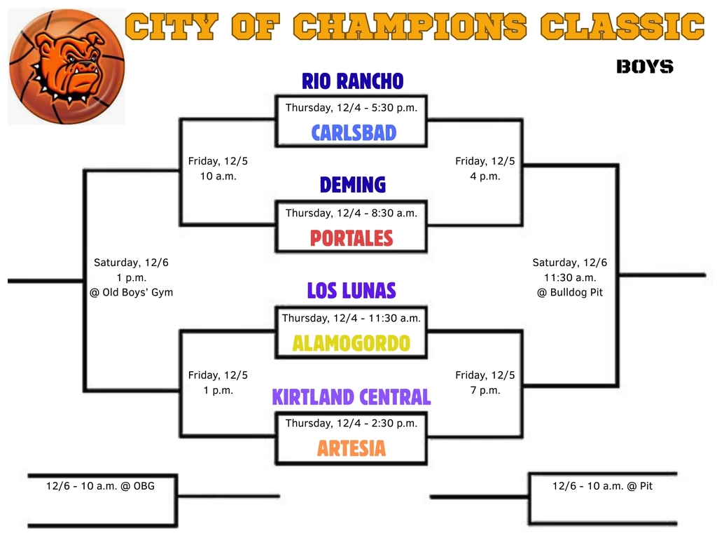 A bracket details boys' games in the 2025 City of Champions Classic tournament.