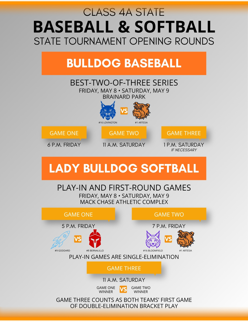 An orange and grey graphic details game times for the May 8-9 baseball and softball playoff series in Artesia.