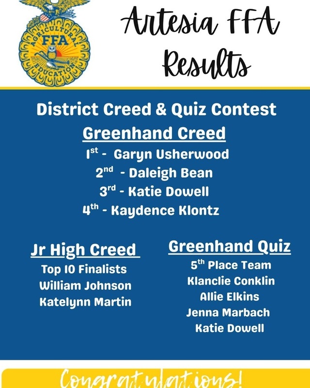 A graphic details the results of the district creed and quiz contest.