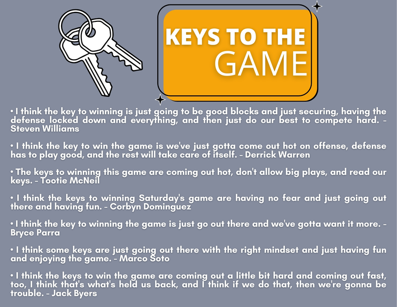 A graphic reads "Keys to the Game" and includes quotes from seven athletes about what they believe the game will come down to.