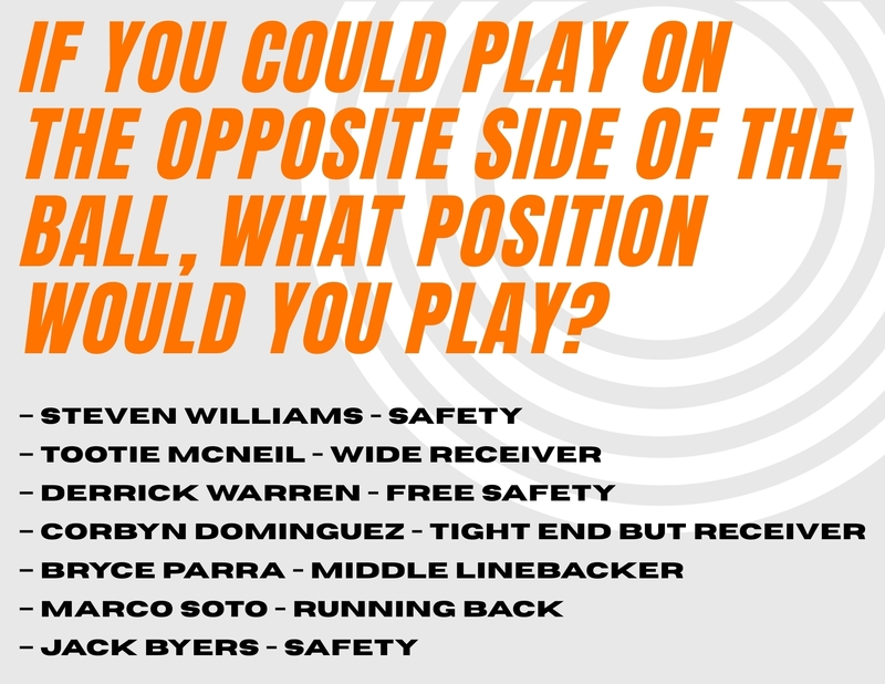 A graphic features the question "If you could play on the opposite side of the ball, which position would you play?" and features the seven players' answers.