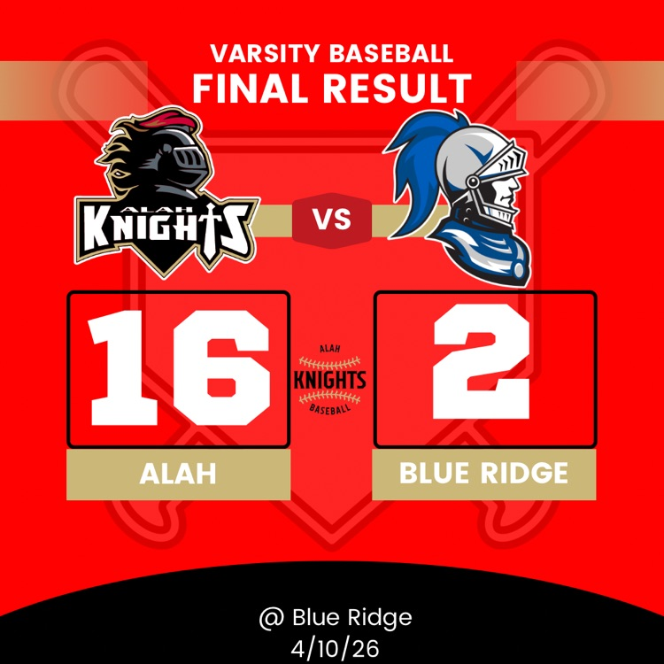 Correction: Baseball 4/10