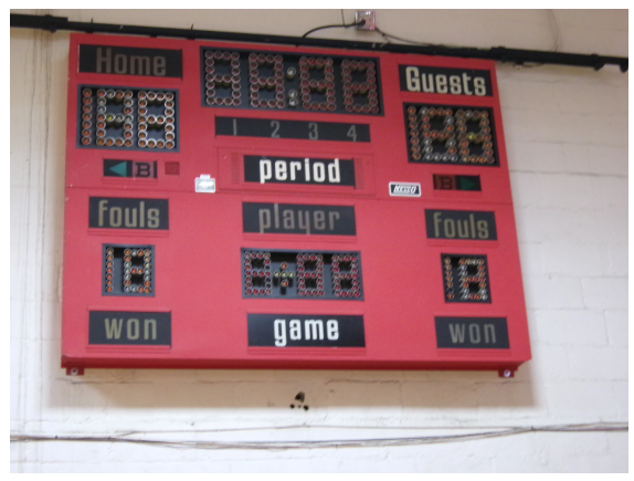 Scoreboard
