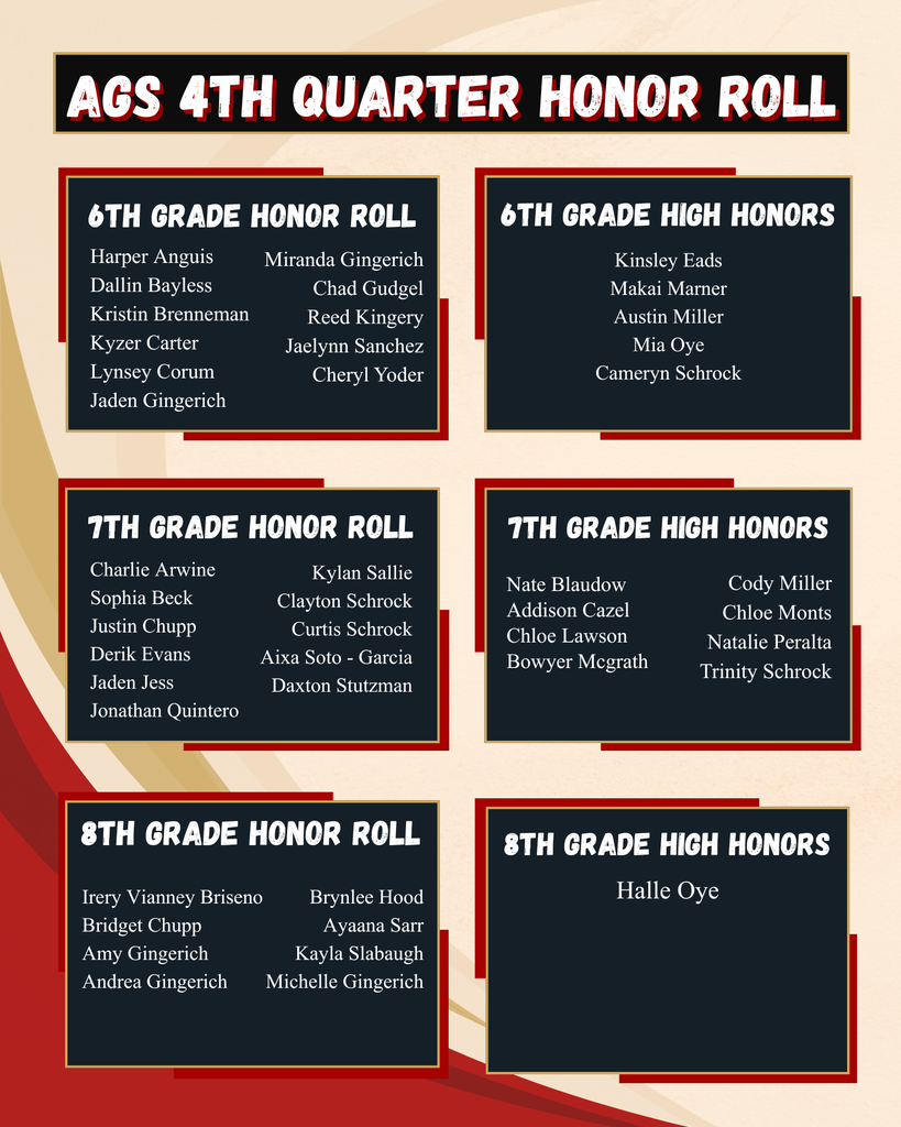 4th Quarter Honor Roll