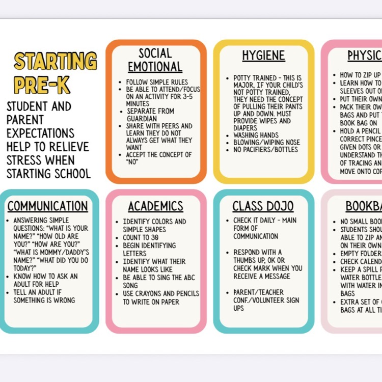 Preschool expectations