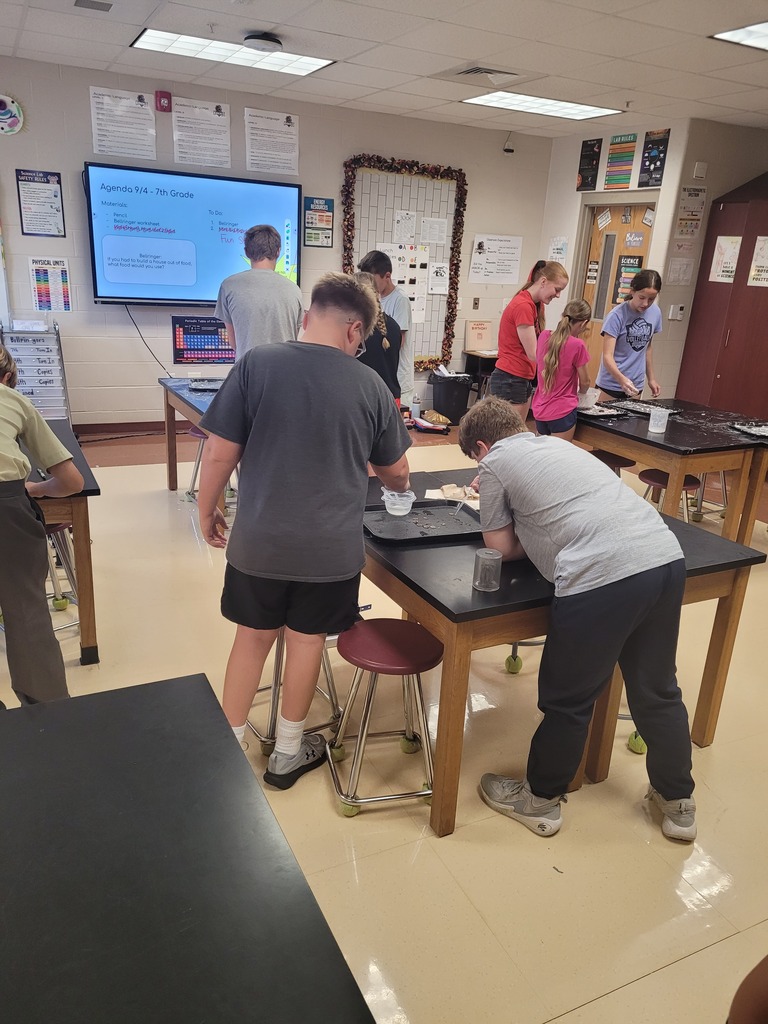 8th graders balancing water on pennies