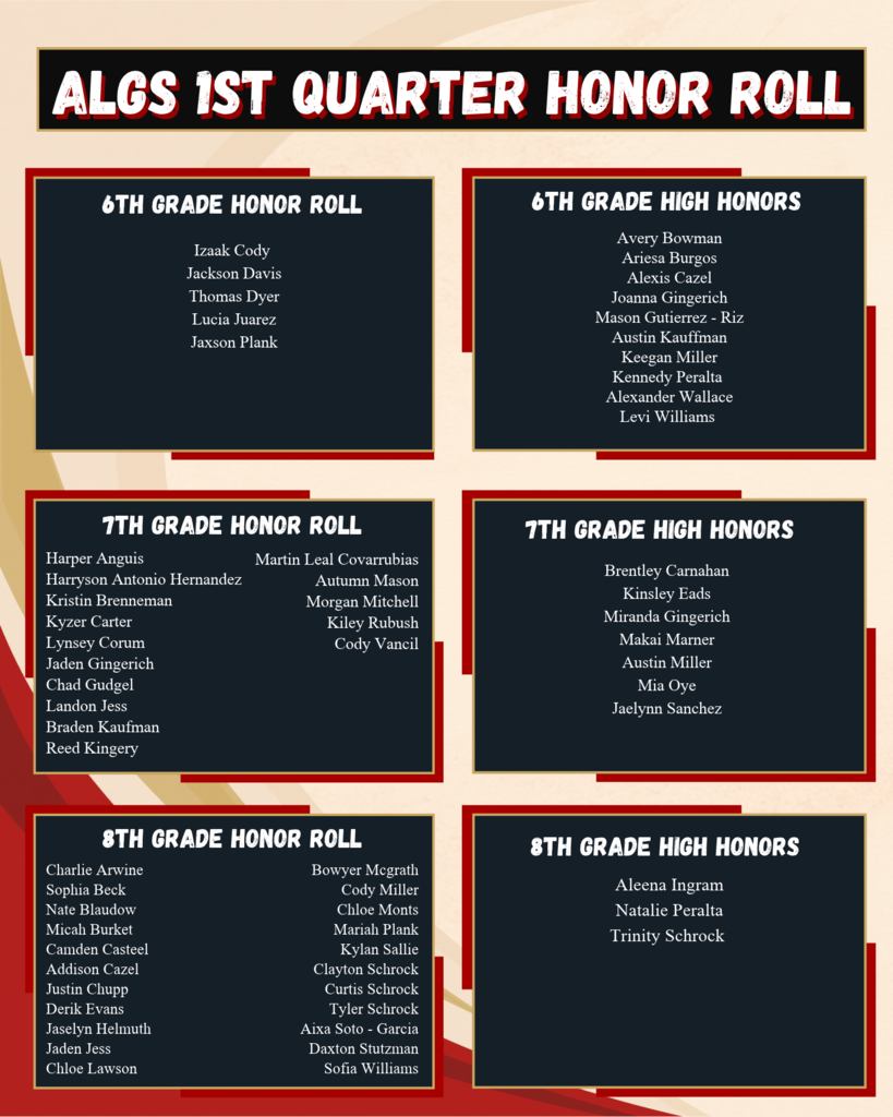 ALGS Q1 Honor Roll