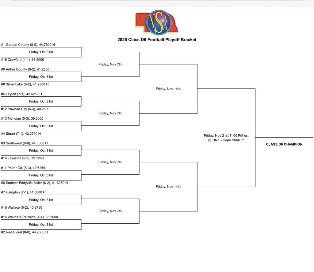 D6 FB Bracket