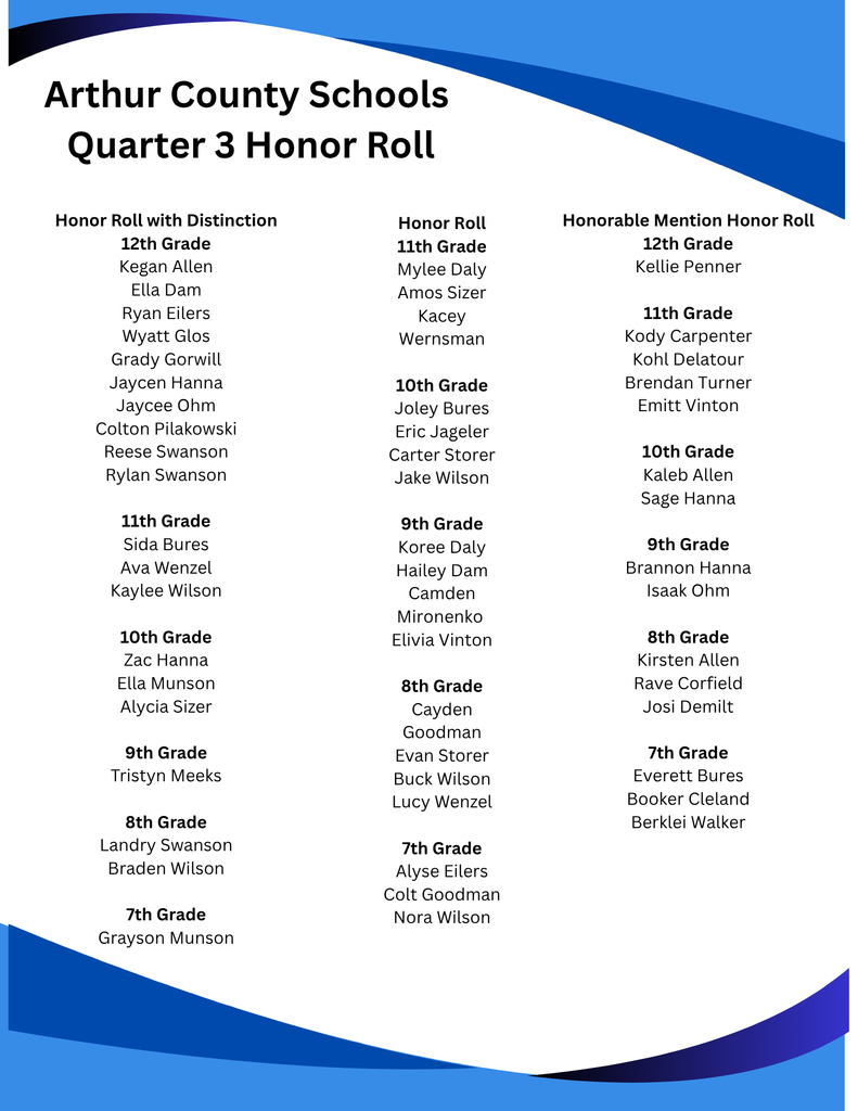 Blue Modern Business Letterhead