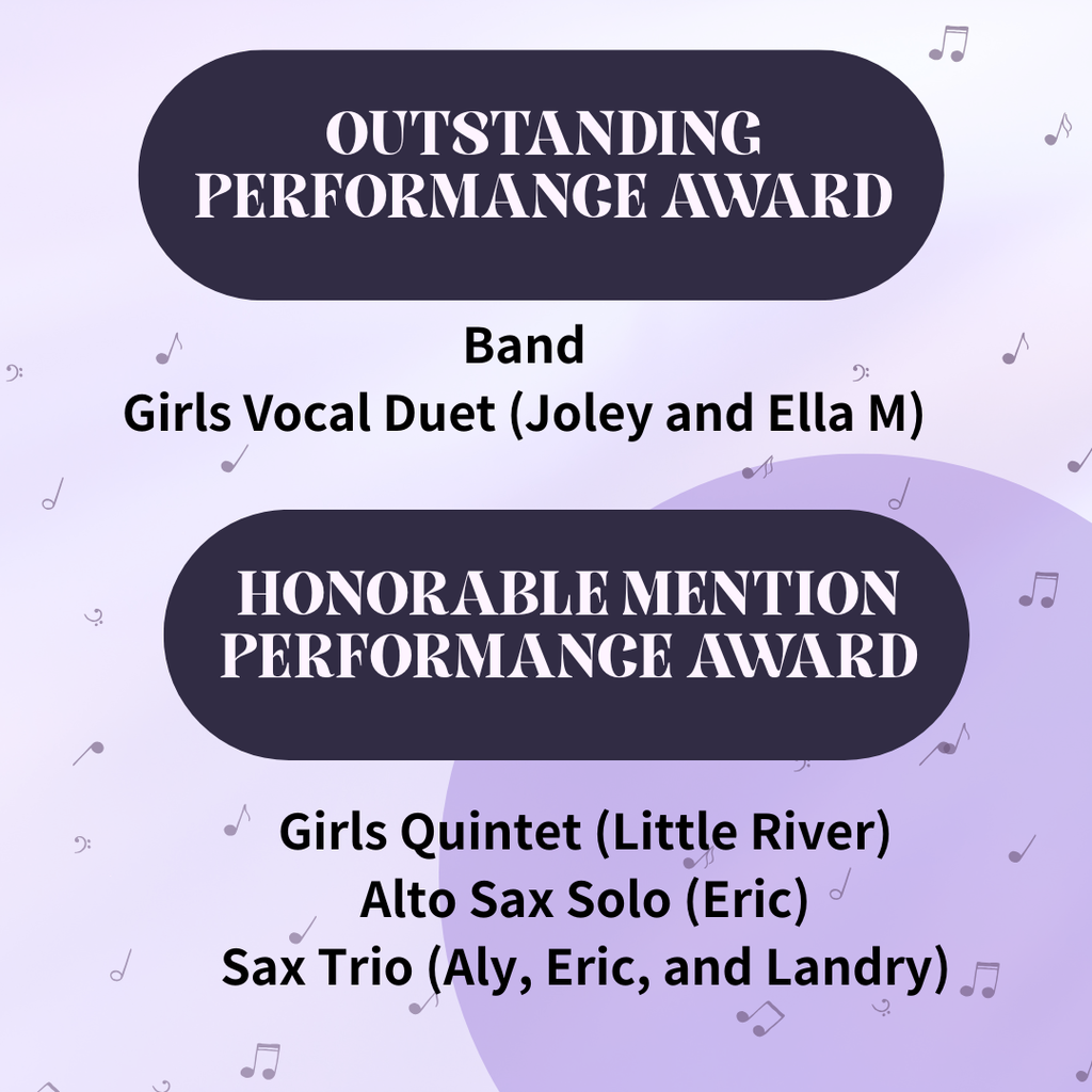 Outstanding Awards