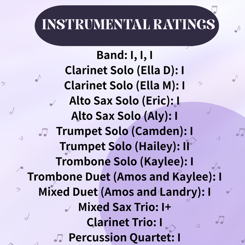 Instrumental Ratings