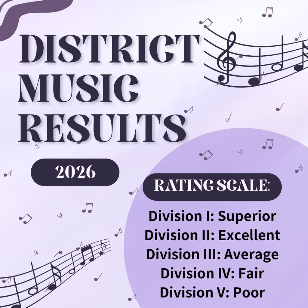 DMC Results