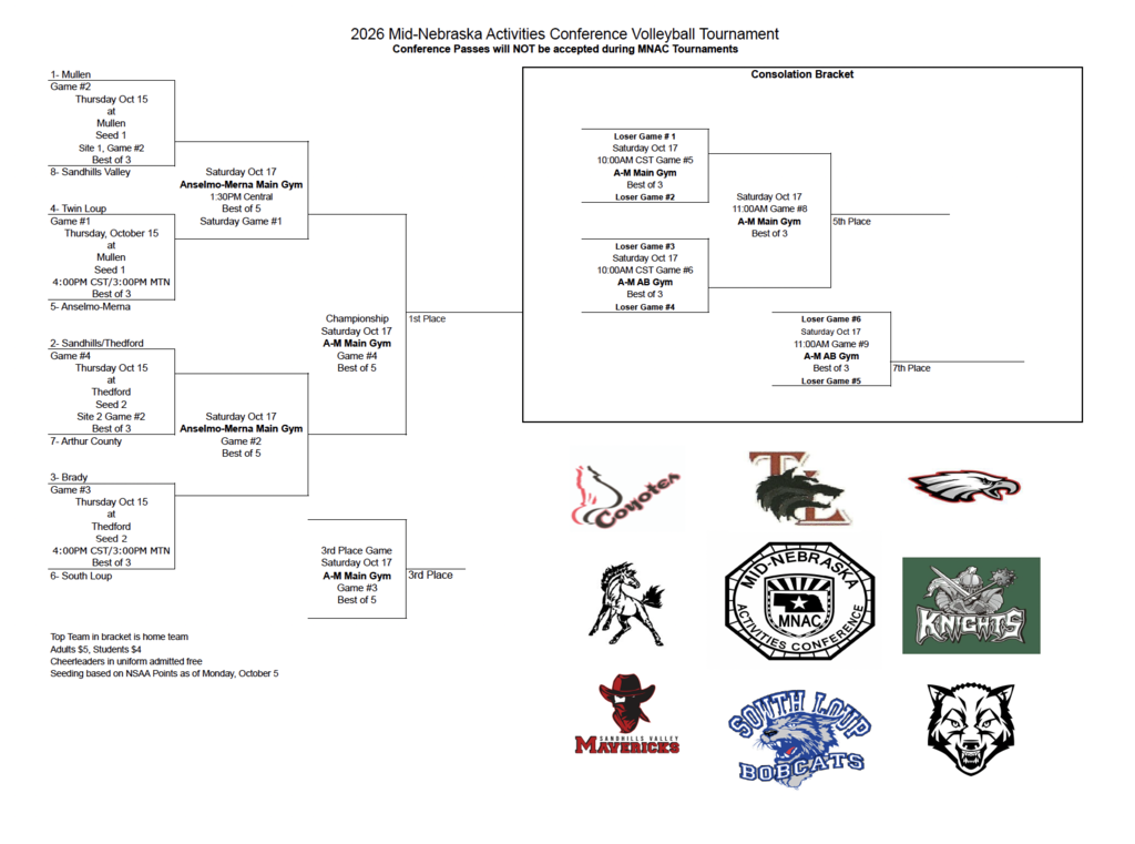 MNAC VB Bracket