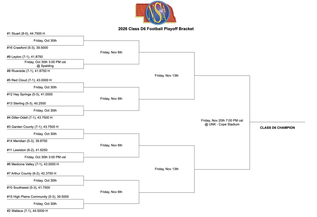 D6 FB bracket