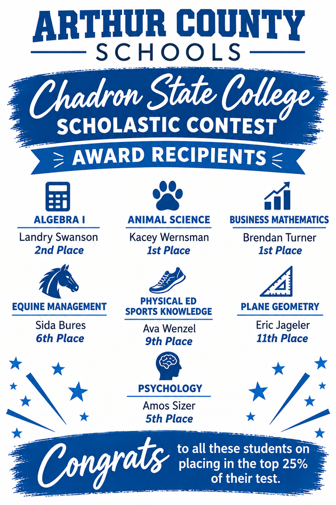 Congrats!