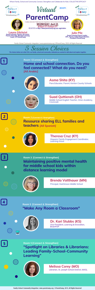 aprill 15 virtual camp