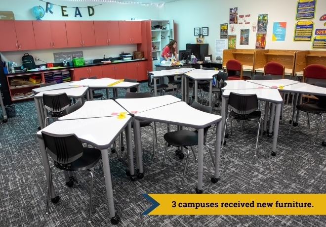 3 campuses received new furniture