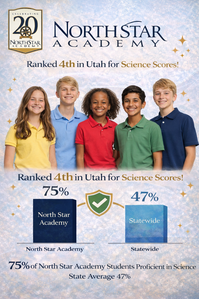 Celebration flyer of science performance scores