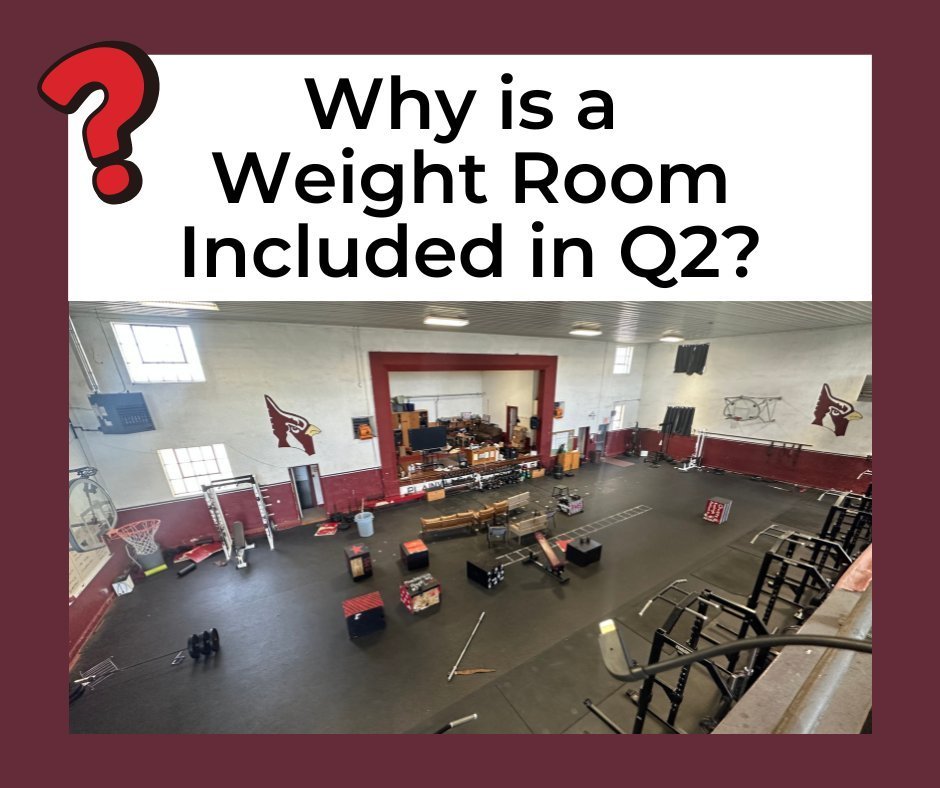 Why is a weight room included in q2?
