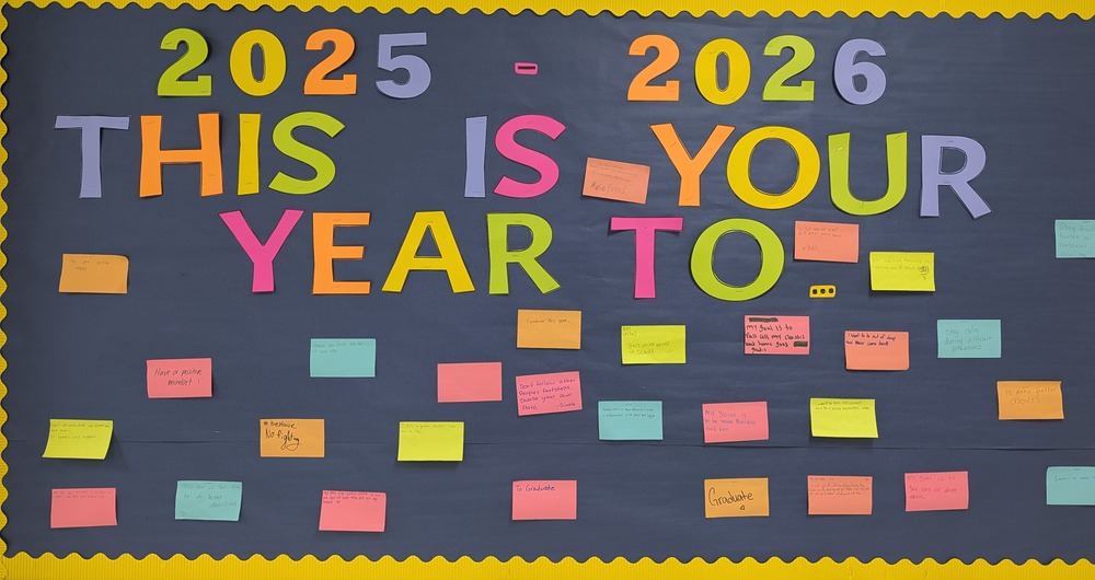 Wall with motivational post-it notes