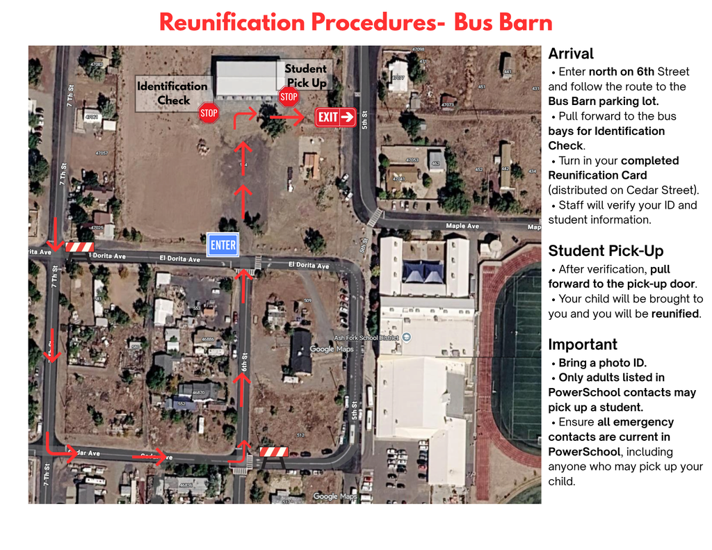 Map of reunification procedures.