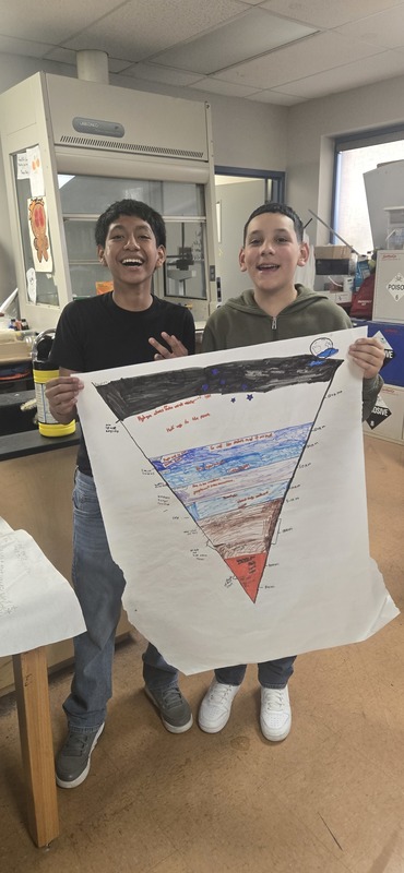 Santiago and Julian O. showing their work