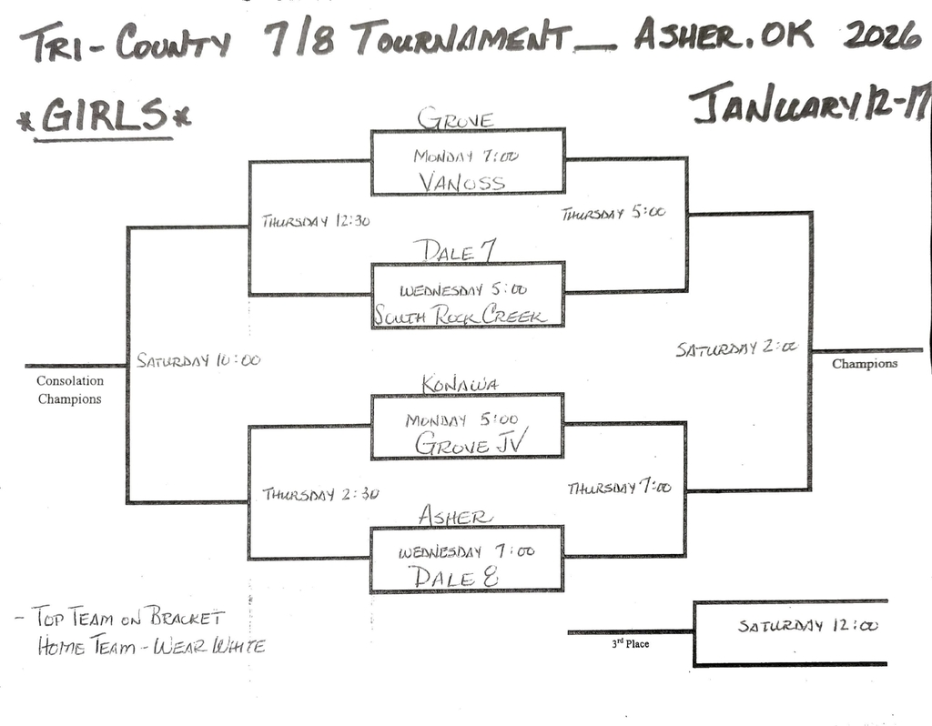 26-1-12 Tri-County Tourn Brackets_page-0001