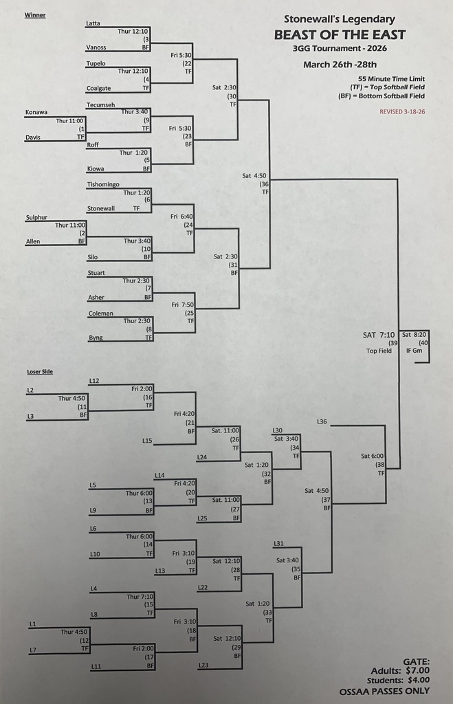 26-3-26 Beast of the East Bracket