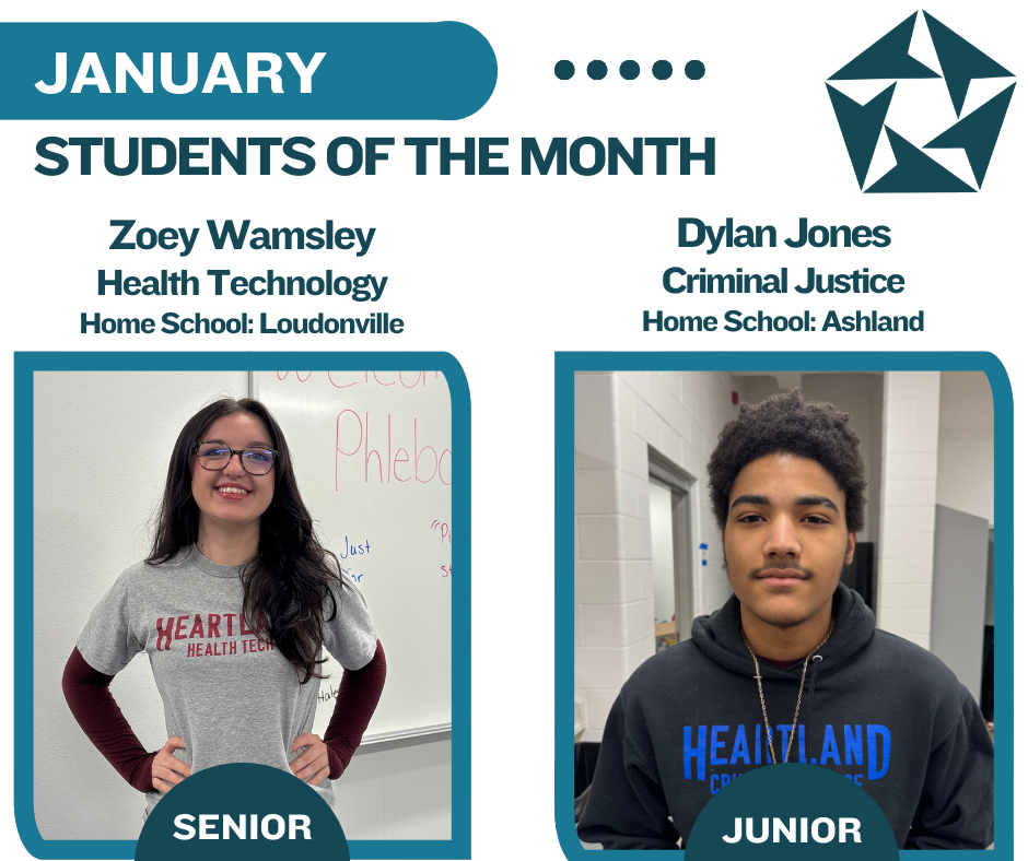 January Students of the Month