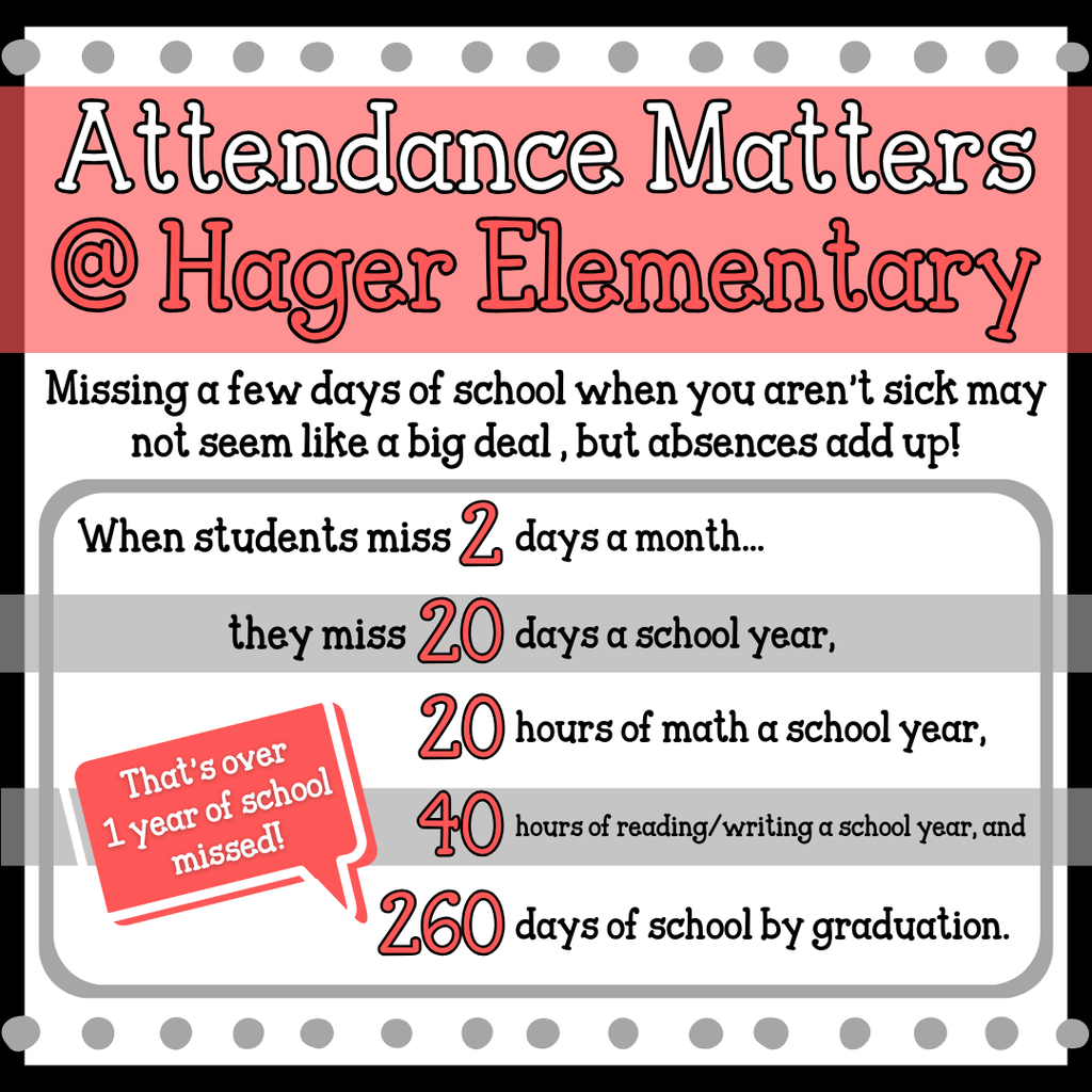 Attendance Matters @ Hager Elementary