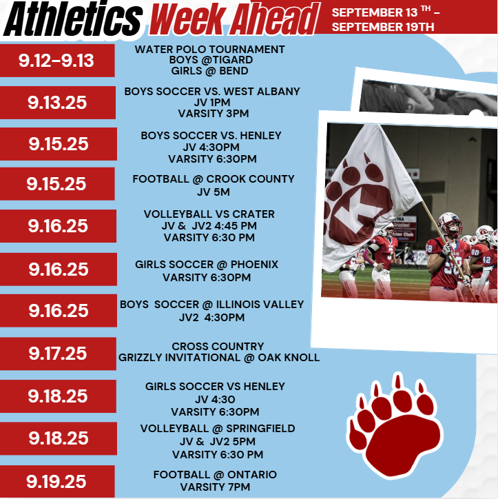 Athletics Update
