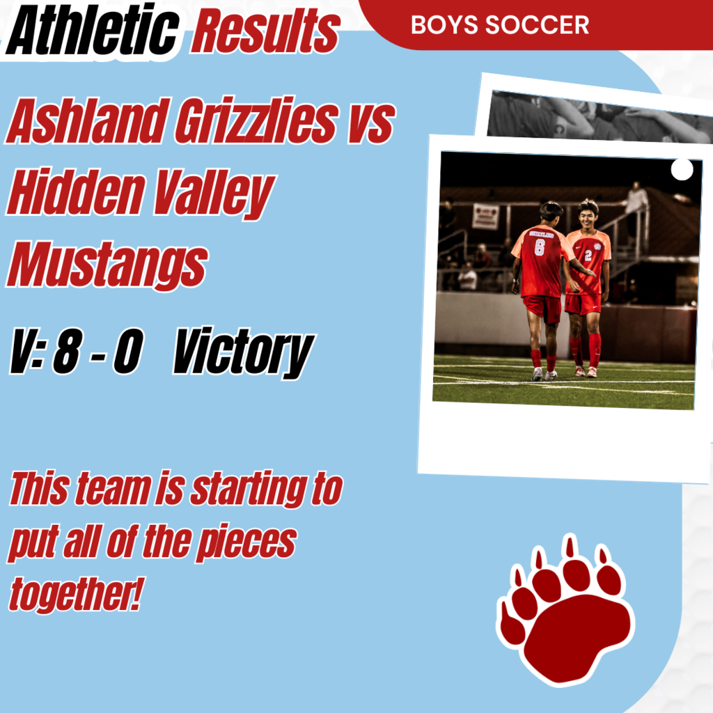 AHS Boys Soccer Results 9-20-25