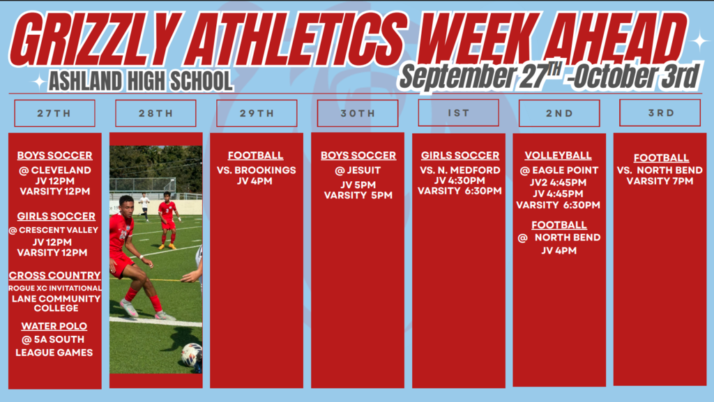 Athletics Week Ahead