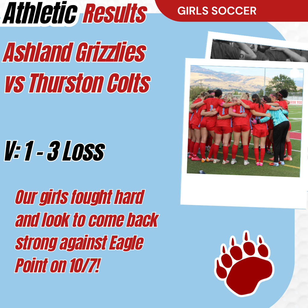 AHS Girls Soccer Results 10-4-25