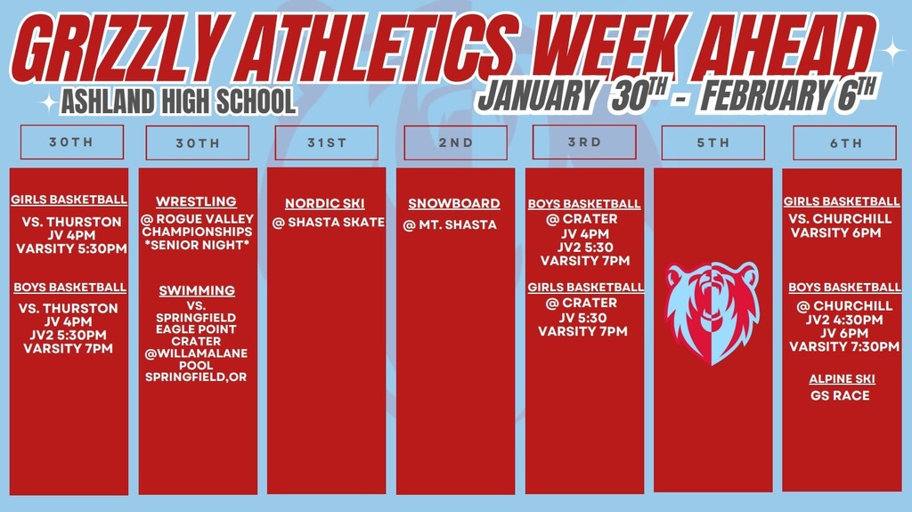 Athletics Week Ahead
