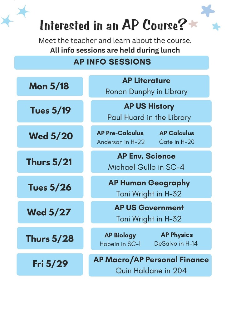 Interested in an AP Course? Meet the teacher and learn about the course. All info sessions are held during lunch. AP Info Sessions. Mon 5/18: AP Literature Ronan Dunphy in Library. Tues 5/19 AP US History Paul Huard in the Library. Wed 5/20: Ap Pre-Calculus Anderson in H-22, AP Calculus Cate in H-20. Thurs 5/21: AP Env. Science Michael Gullo in SC-4. Tues 5/26: AP Human Geography Toni Wright, 5/27: AP Us Government Toni Wright in H-32, Thurs 5/28: AP Biology Hobein in SC-1, AP Physics DeSalvo in H-14, Fri 5/29: AP Macro/AP Personal Finance Quin Haldane in 204.