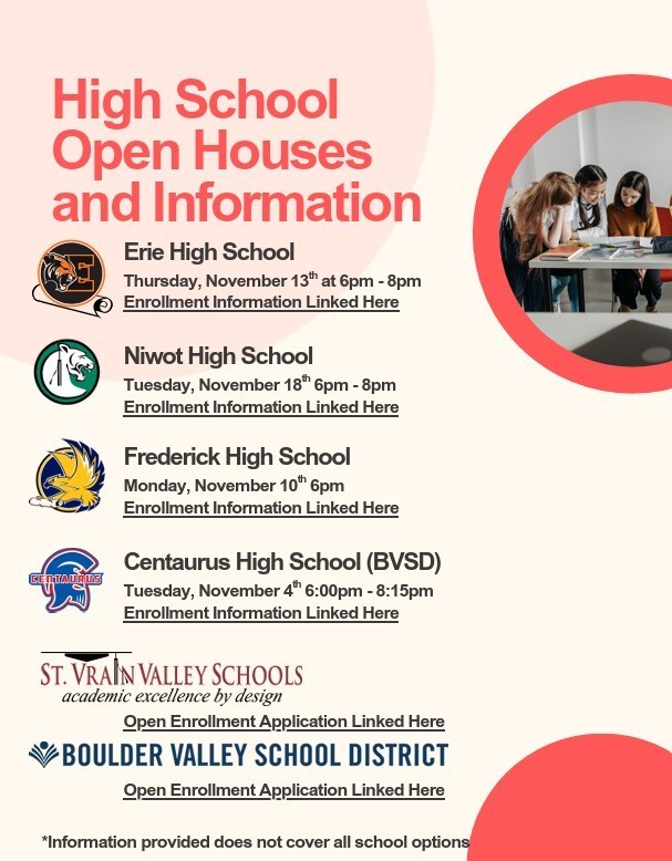high school open houses