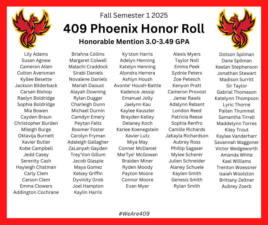 Students Name For Honorable Mention
