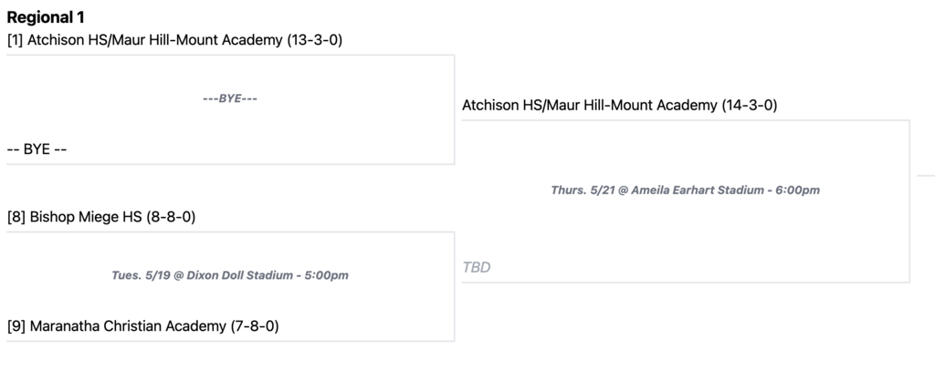 girls soccer
