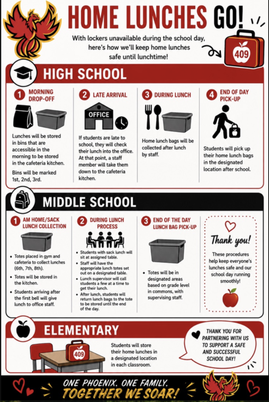 Lunch Procedures Since students will not be able to access their lockers during the school day, we’ve updated our procedures for cold lunches and lunches brought from home.