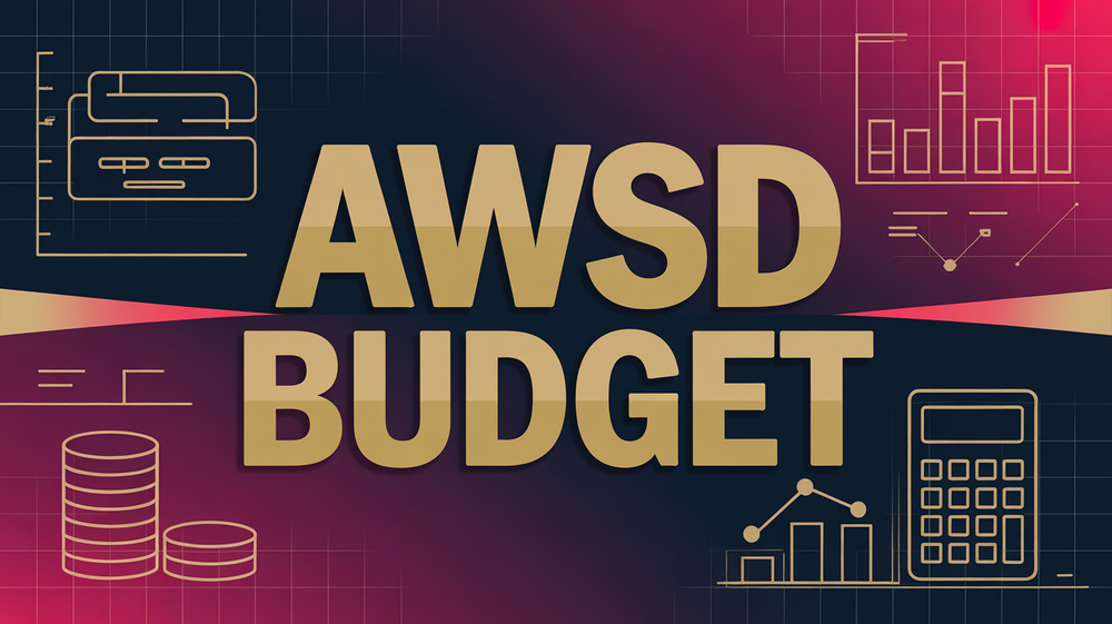 budget