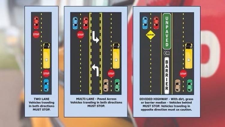 buses safety