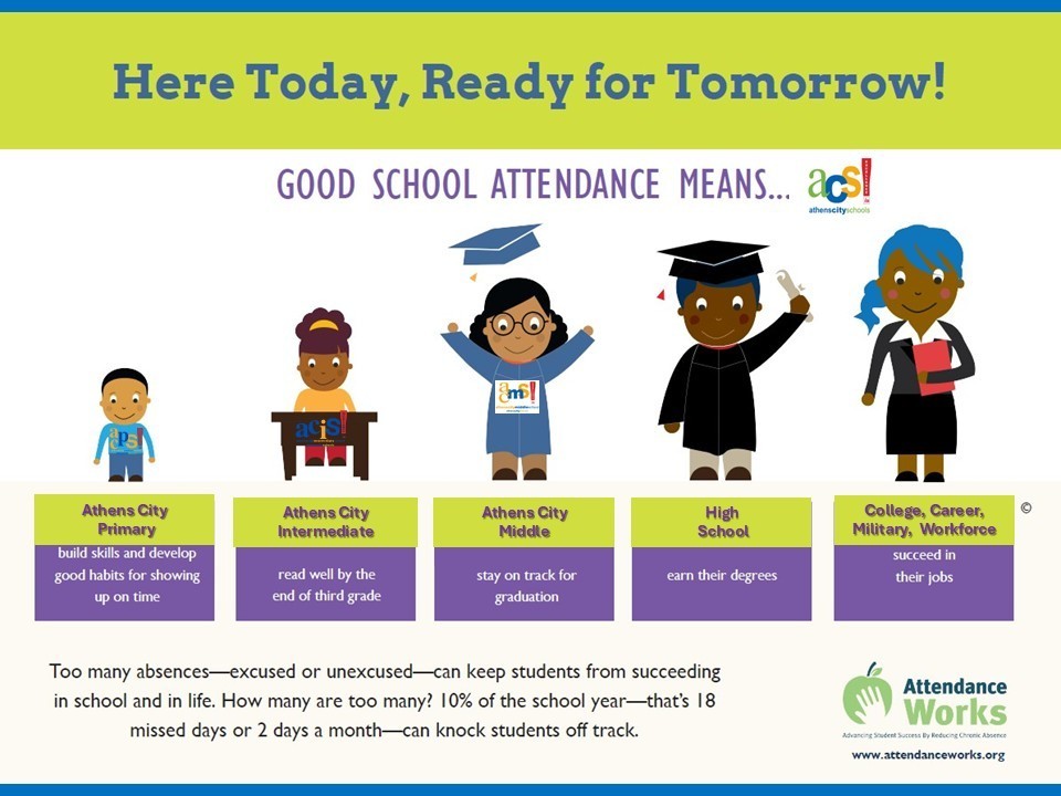 attendance