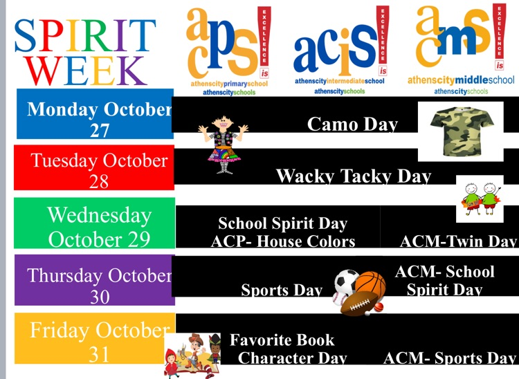 ACS