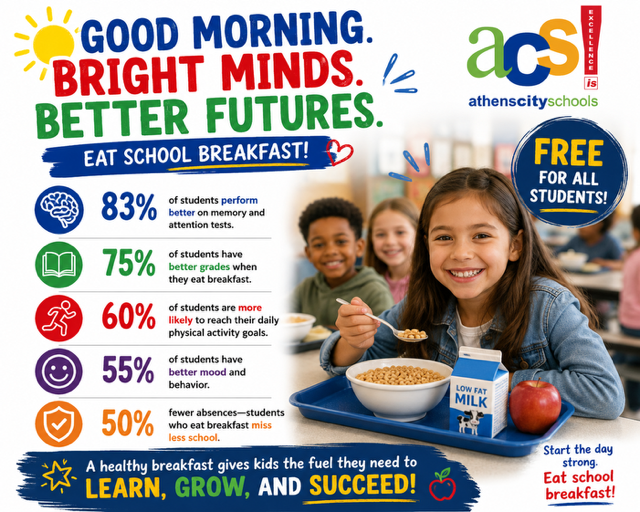 acs