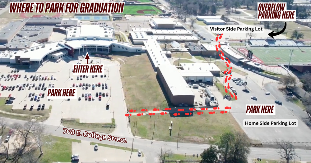 Aerial map of Athens High School graduation parking and entrance locations. The main student parking lot on the left side of the image is labeled “Park Here,” with an arrow pointing to the main entrance of the high school labeled “Enter Here.” Additional parking is marked on the right side near the football stadium, including the “Home Side Parking Lot,” “Visitor Side Parking Lot,” and an “Overflow Parking Here” area beyond the stadium. Red dotted lines show walking paths from the stadium parking lots to the graduation entrance. The address “708 E. College Street” is displayed along the bottom of the image.