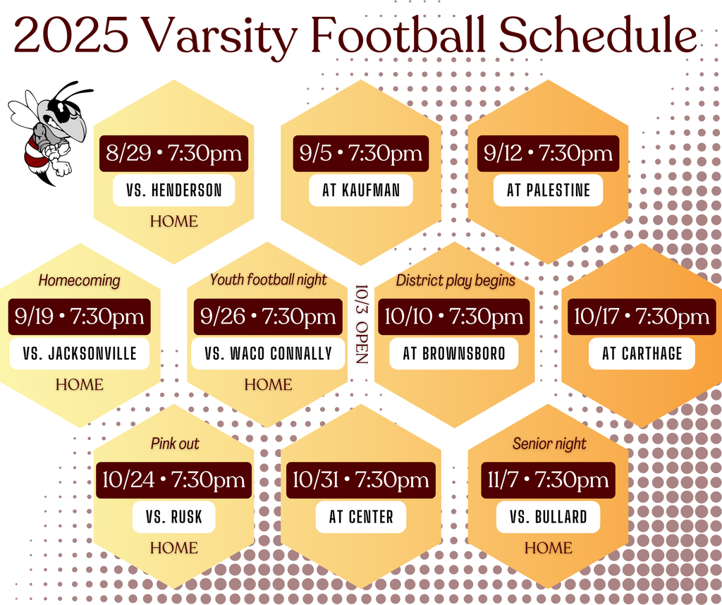 The 2025 Varsity Football Schedule graphic features a yellow jacket mascot and a honeycomb layout with yellow and orange hexagons listing each game. All games begin at 7:30 PM. The schedule includes: August 29 vs. Henderson (Home), September 5 at Kaufman, September 12 at Palestine, September 19 vs. Jacksonville (Homecoming, Home), September 26 vs. Waco Connally (Youth Football Night, Home), October 3 open date, October 10 at Brownsboro (district play begins), October 17 at Carthage, October 24 vs. Rusk (Pink Out, Home), October 31 at Center, and November 7 vs. Bullard (Senior Night, Home). The background has a maroon dotted gradient design.