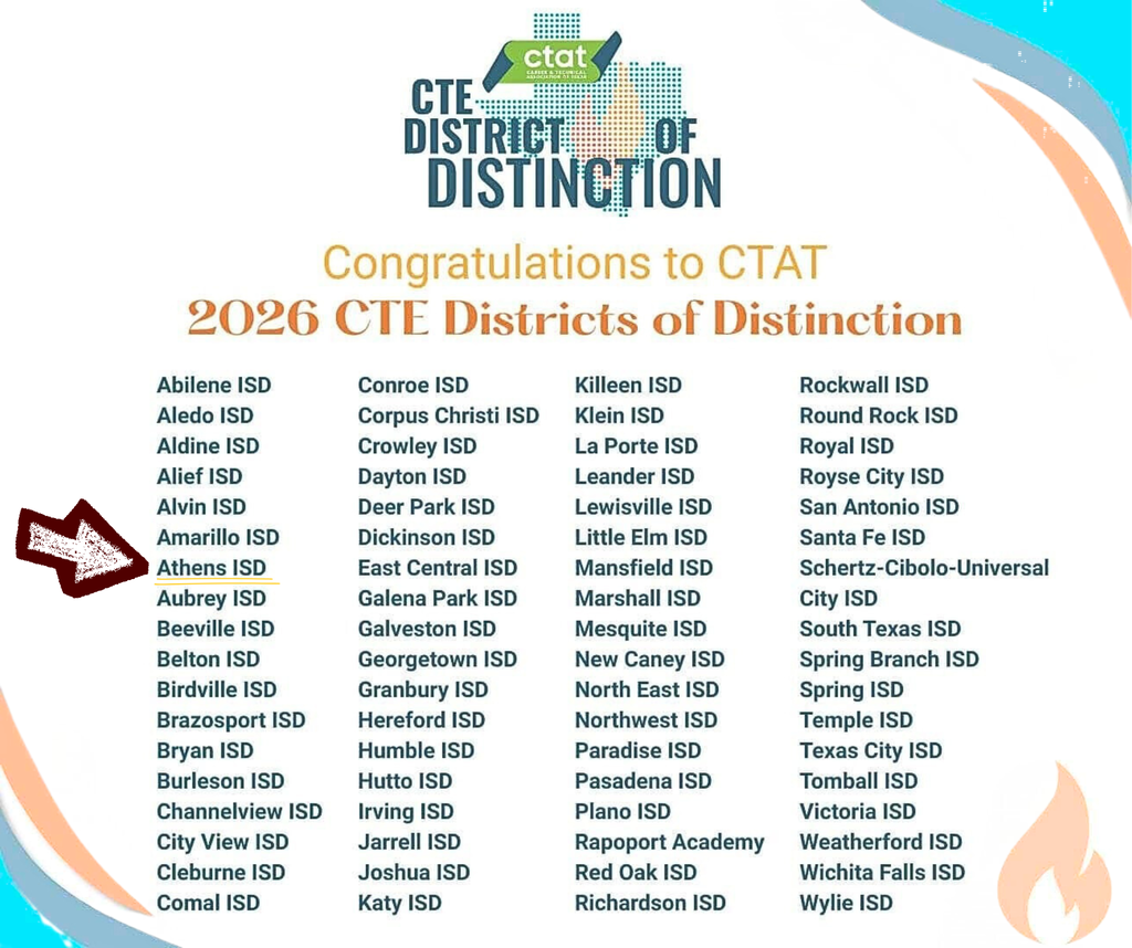 Graphic titled “CTE District of Distinction” with a congratulatory message: “Congratulations to CTAT 2026 CTE Districts of Distinction.” The image lists dozens of school districts recognized for excellence in Career & Technical Education, including Athens ISD, which is highlighted with a maroon arrow pointing to its name. The background features colorful curved accents and the CTAT logo at the top.
